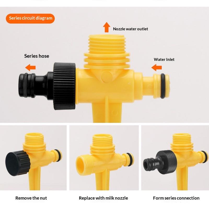 Agriculture Farming Degree - HEISS! Automatischer rotierender Sprinkler, 360-Grad-Gartenbewässerungssystem, Pflanzenbewässerungssprinkler