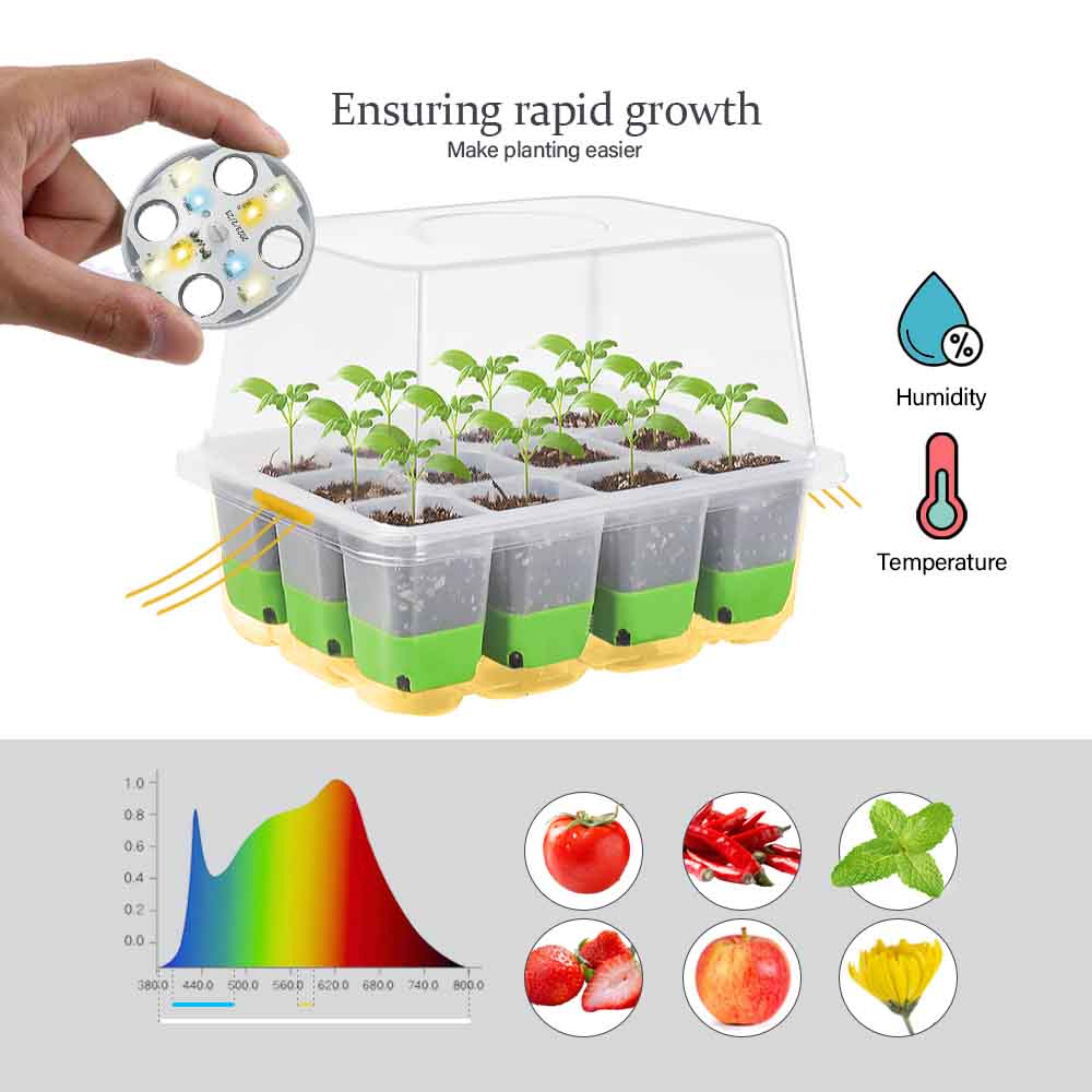 LED wachsen Licht Sämling Star – Greenhouse Plastic Film Bewertung und Preis