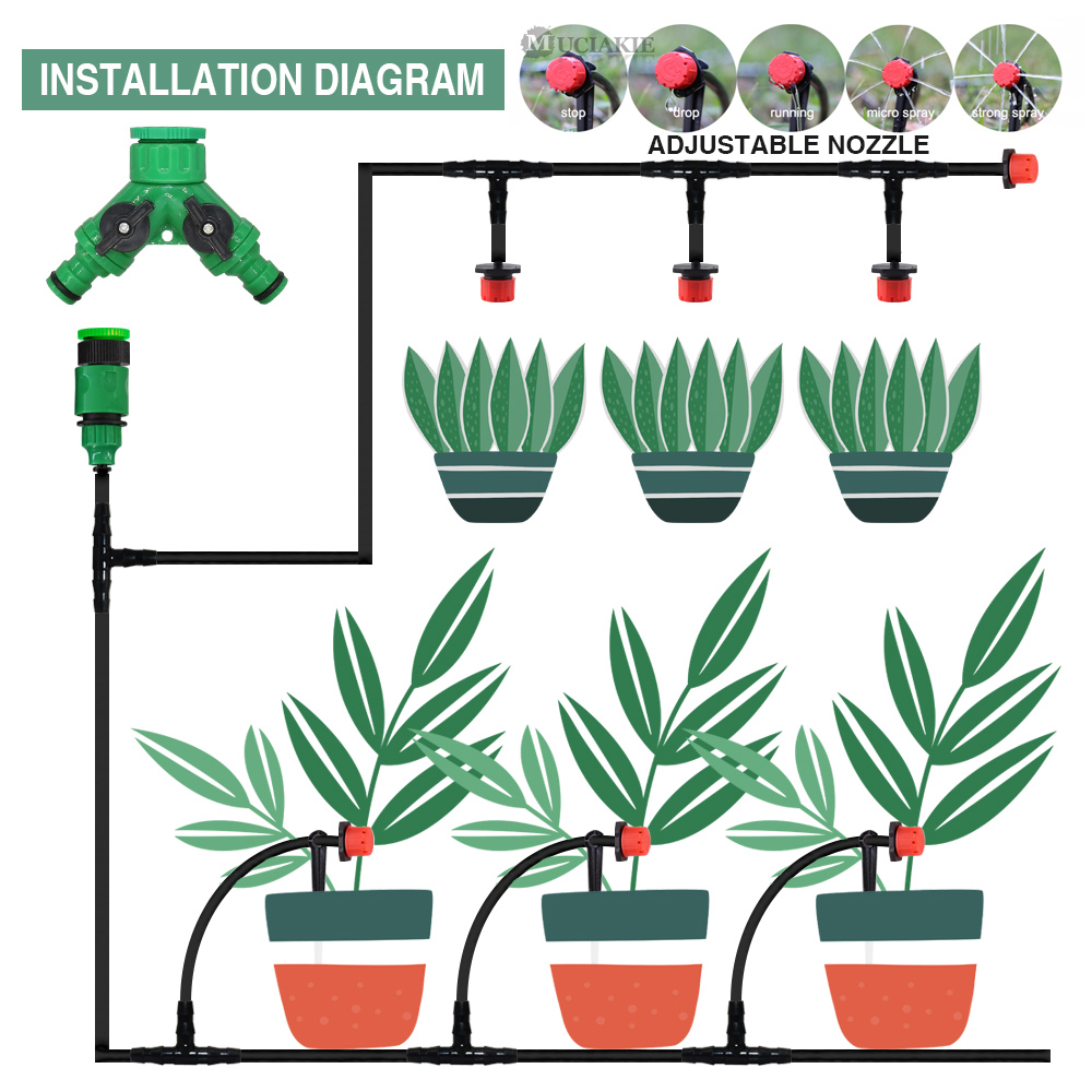 50-5m 1/4 ''Schlauch verstellb – Greenhouse Plastic Film Bewertung und Preis